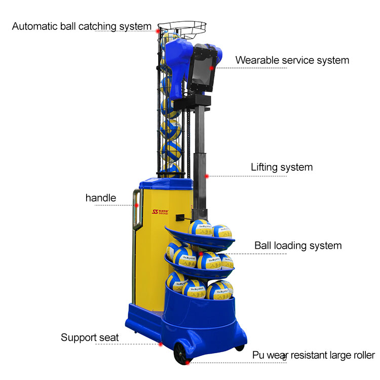 Automatic Volleyball Serve Mac - Sports Equipment Volleyball review and price